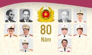 Hành trình 80 năm của công an nhân dân